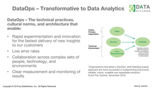 Copyright © 2019 by DataKitchen, Inc. All Rights Reserved.
DataOps – Transformative to Data Analytics
DataOps – The technical practices,
cultural norms, and architecture that
enable:
• Rapid experimentation and innovation
for the fastest delivery of new insights
to our customers
• Low error rates
• Collaboration across complex sets of
people, technology, and
environments
• Clear measurement and monitoring of
results
Source: Gartner
“Organizations that adopt a DevOps- and DataOps-based
approach are more successful in implementing end-to-end,
reliable, robust, scalable and repeatable solutions.”
Sumit Pal, Gartner, November 2018
People,
Process,
Organization
Technical
Environment
 
