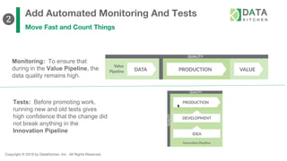 Copyright © 2019 by DataKitchen, Inc. All Rights Reserved.
Add Automated Monitoring And Tests
Move Fast and Count Things
Monitoring: To ensure that
during in the Value Pipeline, the
data quality remains high.
Tests: Before promoting work,
running new and old tests gives
high confidence that the change did
not break anything in the
Innovation Pipeline
❷
 