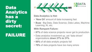 Copyright © 2019 by DataKitchen, Inc. All Rights
Reserved.
Data
Analytics
has a
dirty
secret:
FAILURE
Data Analytics is Hot:
• ‘New Oil’ amount of data increasing fast
• Buzz: Big Data, Data Science, Data Lakes, Machine
Learning, AI, etc.
With Rampant Failure:
• 87% of data science projects never get to production.
• Data analytics investment up, yet “data driven”
organizations down 37% to 31%
• 60% of all data analytic projects fail
• 79% of data projects have too many errors
 