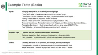 Copyright © 2019 by DataKitchen, Inc. All Rights Reserved.
Example Tests (Basic)
❷
 