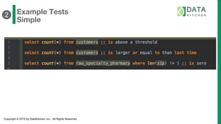 Copyright © 2019 by DataKitchen, Inc. All Rights Reserved.
Example Tests
Simple
❷
 