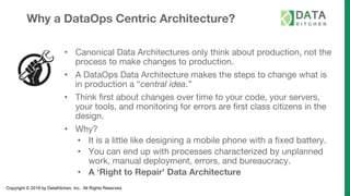 Copyright © 2019 by DataKitchen, Inc. All Rights Reserved.
Why a DataOps Centric Architecture?
• Canonical Data Architectures only think about production, not the
process to make changes to production.
• A DataOps Data Architecture makes the steps to change what is
in production a “central idea.”
• Think first about changes over time to your code, your servers,
your tools, and monitoring for errors are first class citizens in the
design.
• Why?
• It is a little like designing a mobile phone with a fixed battery.
• You can end up with processes characterized by unplanned
work, manual deployment, errors, and bureaucracy.
• A ‘Right to Repair’ Data Architecture
 