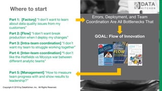 Copyright © 2019 by DataKitchen, Inc. All Rights Reserved.
Where to start
Part 1: [Factory] “I don’t want to learn
about data quality issues from my
customers”
Part 2: [Flow] “I don’t want break
production when I deploy my changes”
Part 3: [Intra-team coordination] “I don’t
want my team to struggle working together”
Part 4: [Inter-team coordination] “I don’t
like the Hatfields vs Mccoys war between
different analytic teams”
Part 5: [Management] “How to measure
team progress with and show results to
leadership?”
Errors, Deployment, and Team
Coordination Are All Bottlenecks That
GOAL: Flow of Innovation
 