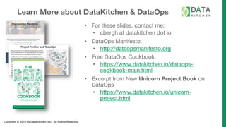 Copyright © 2019 by DataKitchen, Inc. All Rights Reserved.
Learn More about DataKitchen & DataOps
• For these slides, contact me:
• cbergh at datakitchen dot io
• DataOps Manifesto:
• http://dataopsmanifesto.org
• Free DataOps Cookbook:
• https://www.datakitchen.io/dataops-
cookbook-main.html
• Excerpt from New Unicorn Project Book on
DataOps
• https://www.datakitchen.io/unicorn-
project.html
 