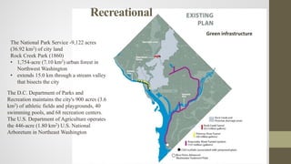 Green infrastructure
The National Park Service -9,122 acres
(36.92 km2) of city land
Rock Creek Park (1860)
• 1,754-acre (7.10 km2) urban forest in
Northwest Washington
• extends 15.0 km through a stream valley
that bisects the city
The D.C. Department of Parks and
Recreation maintains the city's 900 acres (3.6
km2) of athletic fields and playgrounds, 40
swimming pools, and 68 recreation centers.
The U.S. Department of Agriculture operates
the 446-acre (1.80 km2) U.S. National
Arboretum in Northeast Washington
Recreational
 