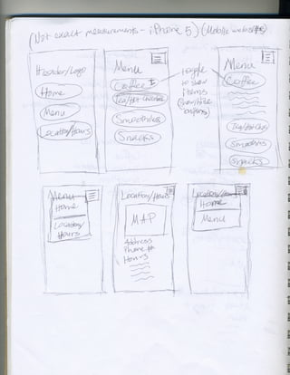 Irazu Coffee Mobile Website Sketches
