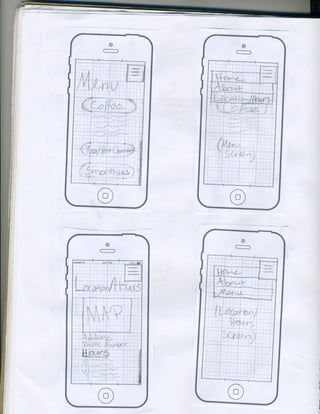 Irazu Coffee Mobile Website Sketches