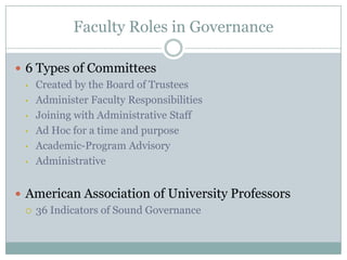 Faculty Roles in Governance

 6 Types of Committees
  • Created by the Board of Trustees

  • Administer Faculty Responsibilities

  • Joining with Administrative Staff

  • Ad Hoc for a time and purpose

  • Academic-Program Advisory

  • Administrative



 American Association of University Professors
   36 Indicators of Sound Governance
 