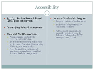 Accessibility

 $50,630 Tuition Room & Board             Johnson Scholarship Program
  (2010-2011 school year)                      Largest portion of endowment
                                               Full scholarship offered to
 Quantifying Education Argument                incoming students
                                               3,500-4,000 applications
                                                annually received prior to
 Financial Aid (Class of 2014)                 Johnson Scholarship NOW
     Average grant to students                 averages over 6,000
      receiving aid: $35,520
     25 Students receiving Pell Grant
     49 Students from families earning
      under $50,000 annually
     Over $29 million in financial
      assistance was offered to 65% of
      Student Body in 2009-2010
 
