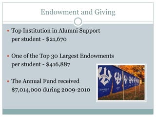 Endowment and Giving

 Top Institution in Alumni Support
 per student - $21,670

 One of the Top 30 Largest Endowments
 per student - $416,887

 The Annual Fund received
 $7,014,000 during 2009-2010
 