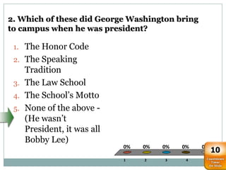 2. Which of these did George Washington bring
to campus when he was president?

 1. The Honor Code
 2. The Speaking
    Tradition
 3. The Law School
 4. The School’s Motto
 5. None of the above -
    (He wasn’t
    President, it was all
    Bobby Lee)
                            0%   0%   0%   0%   0%
                                                     10
                            1    2    3     4    5
 