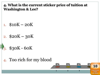 4. What is the current sticker price of tuition at
Washington & Lee?



1. $10K – 20K


2. $20K – 30K


3. $30K - 60K


4. Too rich for my blood
                               0%    0%    0%        0%
                                                          10
                               1      2     3         4
 