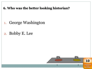 6. Who was the better looking historian?



1. George Washington


2. Bobby E. Lee




                                0%         0%
                                                10
                                1           2
 