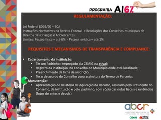Prefeitura CMDCA
Instituição
Social
Cemig Padrinho Coordenação
AI 6%
Empregados SOCIEDADE
AGENTES ENVOLVIDOS
 