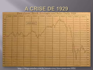 http://blogs.estadao.com.br/renato-cruz/dow-jones-em-1929/
 