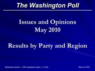 The Washington Poll

                Issues and Opinions
                     May 2010

   Results by Party and Region


Statewide sample = 1,252 registered voters, +/- 2.8%   May 24, 2010
 