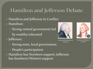  Hamilton and Jefferson in Conflict
 Hamilton:
• Strong central government led
by wealthy/educated
 Jefferson:
• Strong state, local government;
• People’s participation
 Hamilton has Northern support; Jefferson
has Southern/Western support
ALEXANDER HAMILTON
1755–1804
THOMAS JEFFERSON
1743–1826
 
