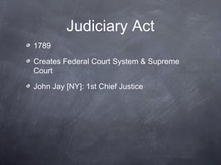 Judiciary Act
1789
Creates Federal Court System & Supreme
Court
John Jay [NY]: 1st Chief Justice
 
