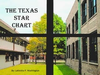 The Texas Star Chart By: LaKeisha P. Washington 