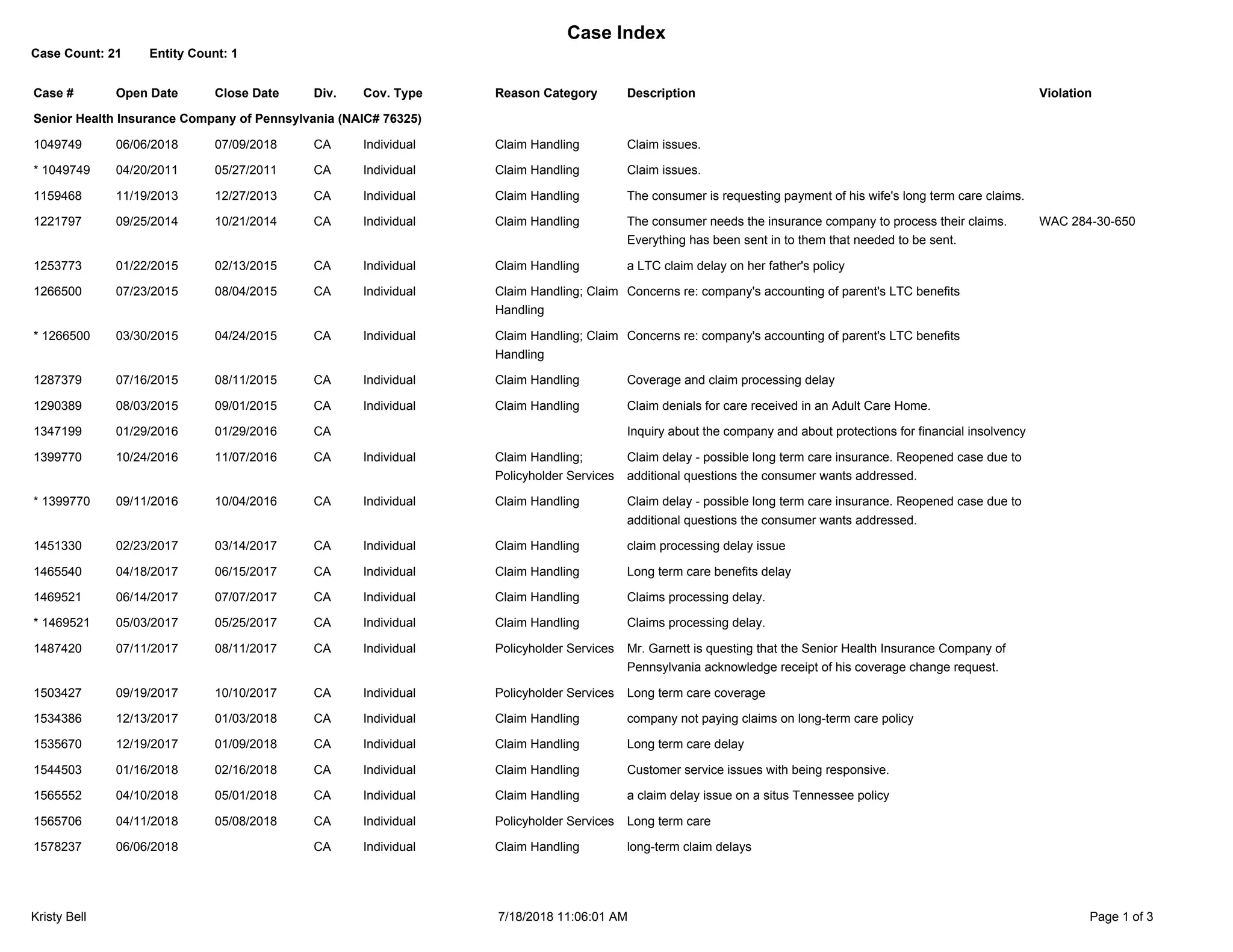 Case Index Stanislaus County - as7sbxg