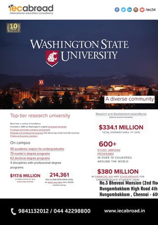 Washington state university