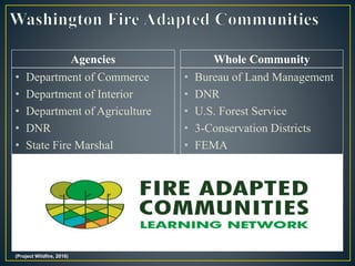 • Department of Commerce
• Department of Interior
• Department of Agriculture
• DNR
• State Fire Marshal
Agencies
• Bureau of Land Management
• DNR
• U.S. Forest Service
• 3-Conservation Districts
• FEMA
Whole Community
(Project Wildfire, 2016)
 