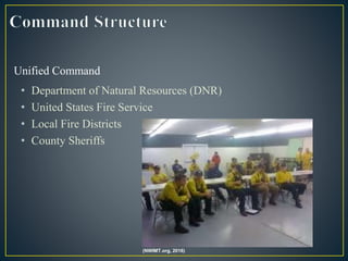 • Department of Natural Resources (DNR)
• United States Fire Service
• Local Fire Districts
• County Sheriffs
Unified Command
(NWIMT.org, 2016)
 