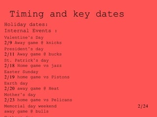 Timing and key dates
Holiday dates:
Internal Events :
Valentine’s Day
2/9 Away game @ knicks
President’s day
2/11 Away game @ bucks
St. Patrick’s day
2/18 Home game vs jazz
Easter Sunday
2/19 home game vs Pistons
Earth day
2/20 away game @ Heat
Mother’s day
2/23 home game vs Pelicans
Memorial day weekend 2/24
away game @ bulls
 