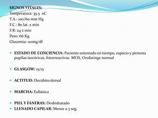 SIGNOS VITALES:
Temperatura: 35.5 0C
T.A.: 100/60 mm Hg
F.C.: 80 lat. x min
F.R: 24 x min
Peso: 66 Kg.
Glucemia: 110mg/dl
 ESTADO DE CONCIENCIA: Paciente orientado en tiempo, espacio y persona
pupilas isocóricas, fotorreactivas MOS, Orofaringe normal
 GLASGOW: 15/15
 ACTITUD: Decúbito dorsal
 MARCHA: Eubásica
 PIEL Y FANERAS: Deshidratado
 LLENADO CAPILAR: Menor a 3 seg.
 