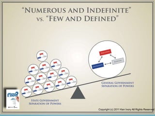 Copyright (c) 2011 Ken Ivory All Rights Reserved
 