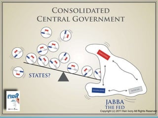 Copyright (c) 2011 Ken Ivory All Rights Reserved
 