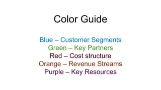 Color Guide
Blue – Customer Segments
Green – Key Partners
Red – Cost structure
Orange – Revenue Streams
Purple – Key Resources
 