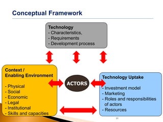 Conceptual Framework

                      Technology
                      - Characteristics,
                      - Requirements
                      - Development process




Context /
Enabling Environment                          Technology Uptake
                              ACTORS
- Physical                                    - Investment model
- Social                                      - Marketing
- Economic                                    - Roles and responsibilities
- Legal                                         of actors
- Institutional                               - Resources
- Skills and capacities
                                                     11
 