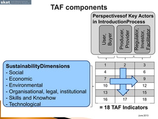 Technology Applicability Framework (TAF) – a tool for assessing applicability and scalability of WASH technologies