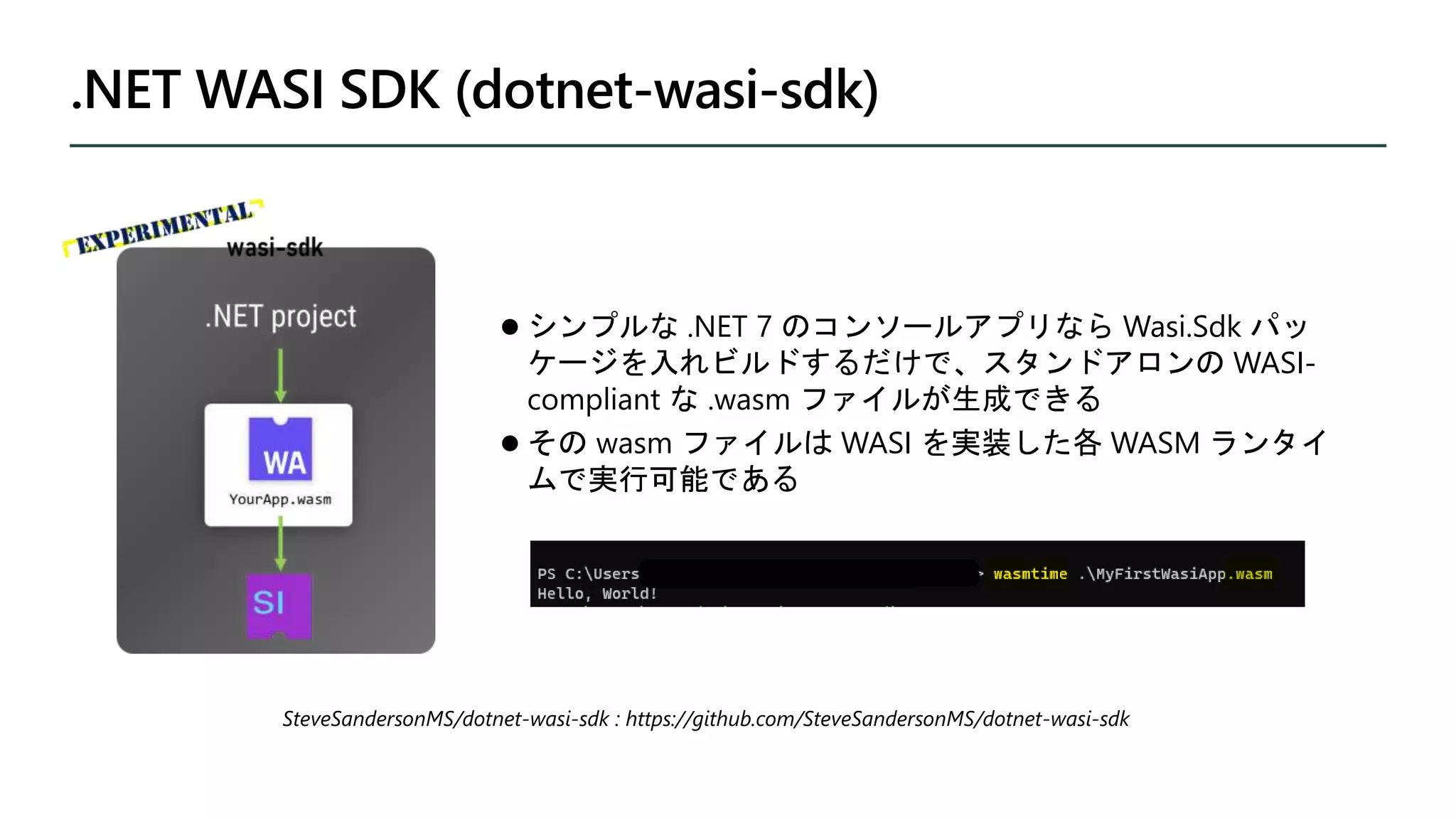.NET WASI SDK (dotnet-wasi-sdk)
 シンプルな .NET 7 のコンソールアプリなら Wasi.Sdk パッ
ケージを入れビルドするだけで、スタンドアロンの WASI-
compliant な .wasm ファイルが生成できる
 その wasm ファイルは WASI を実装した各 WASM ランタイ
ムで実行可能である
SteveSandersonMS/dotnet-wasi-sdk : https://github.com/SteveSandersonMS/dotnet-wasi-sdk
 