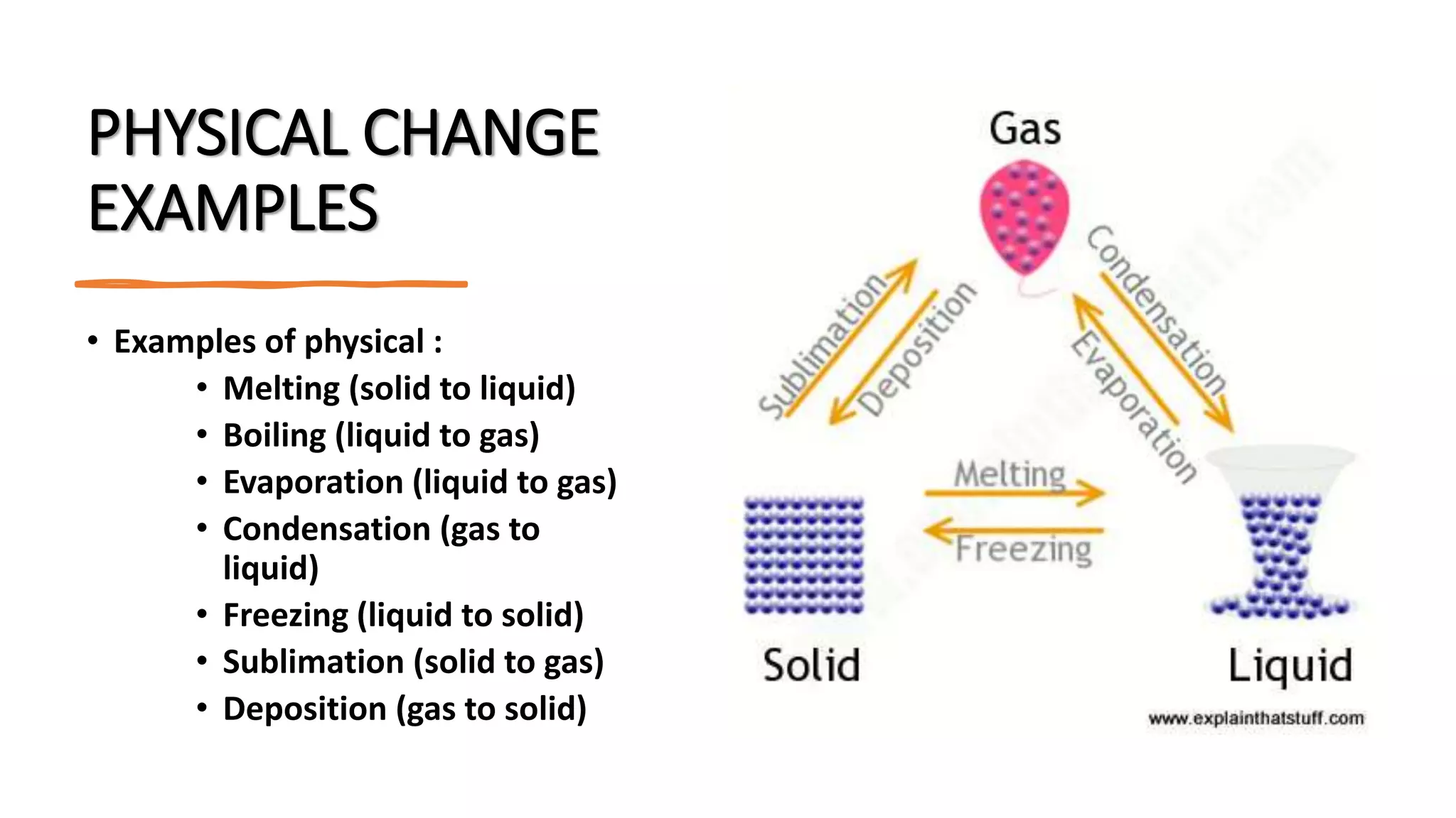 PHYSICAL AND CHEMICAL CHANGES | PPTX