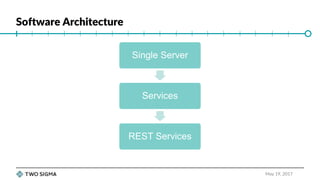 Principles of REST API Design | PPT