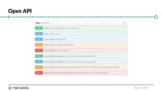Principles of REST API Design | PPTX