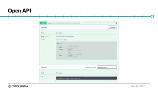 Principles of REST API Design | PPTX