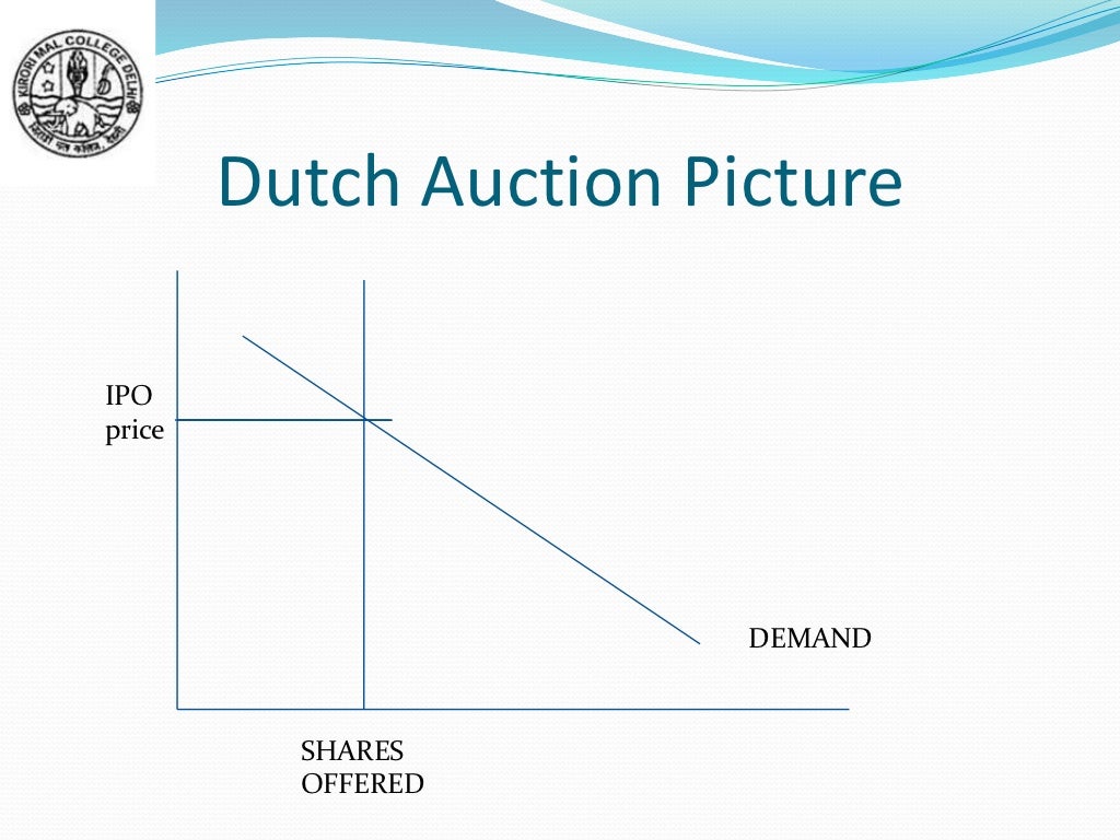 DUTCH AUCTION