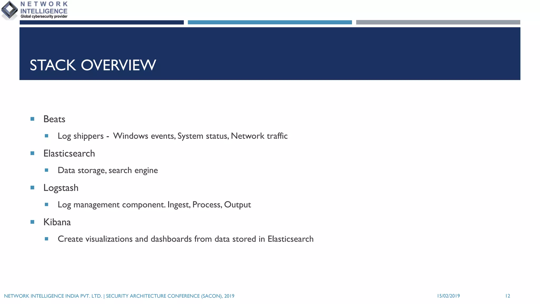 STACK OVERVIEW
¡ Beats
¡ Log shippers - Windows events, System status, Network traffic
¡ Elasticsearch
¡ Data storage, search engine
¡ Logstash
¡ Log management component. Ingest, Process, Output
¡ Kibana
¡ Create visualizations and dashboards from data stored in Elasticsearch
NETWORK INTELLIGENCE INDIA PVT. LTD. | SECURITY ARCHITECTURE CONFERENCE (SACON), 2019 1215/02/2019
 