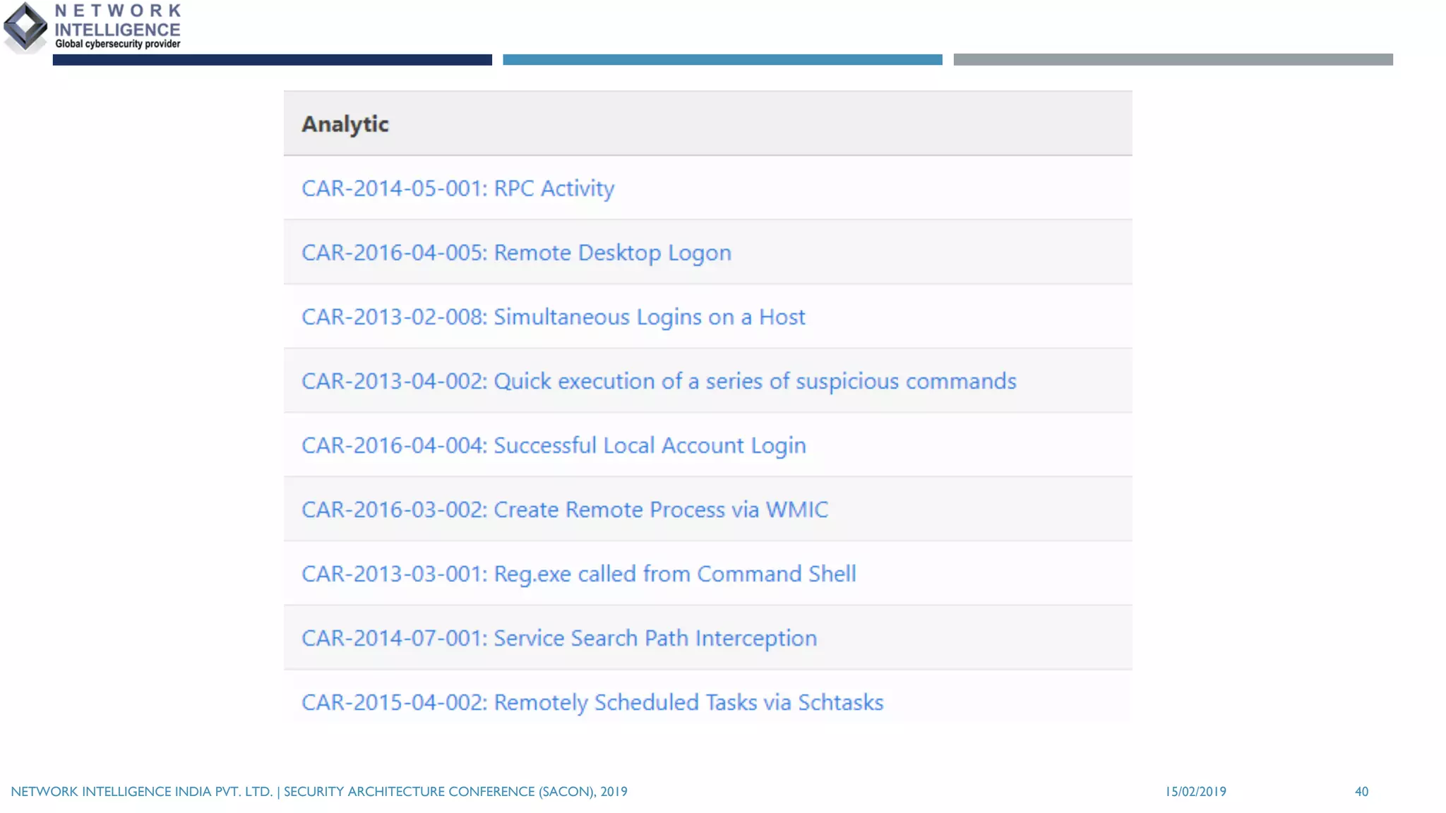 15/02/2019NETWORK INTELLIGENCE INDIA PVT. LTD. | SECURITY ARCHITECTURE CONFERENCE (SACON), 2019 40
 
