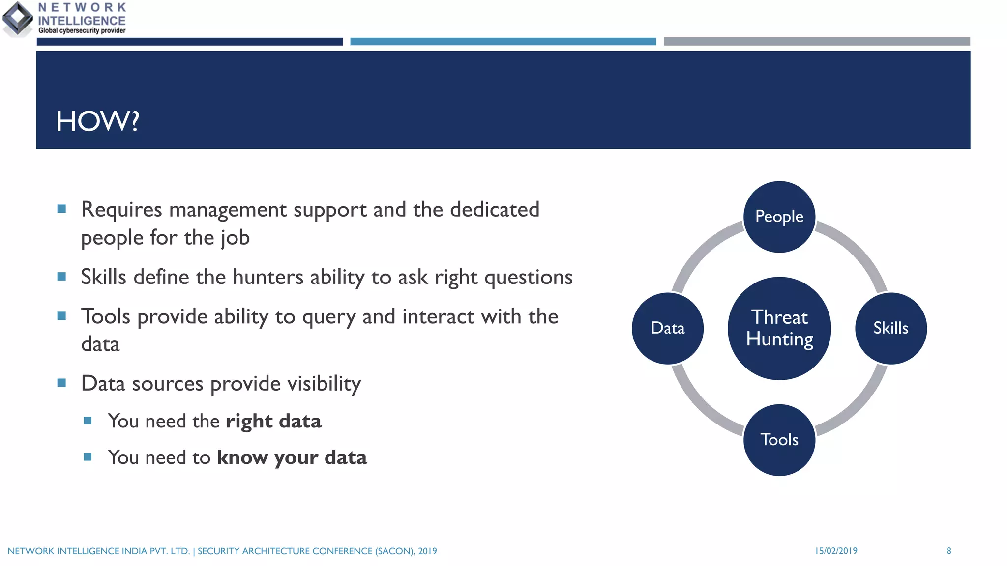 HOW?
Threat
Hunting
People
Skills
Tools
Data
15/02/2019NETWORK INTELLIGENCE INDIA PVT. LTD. | SECURITY ARCHITECTURE CONFERENCE (SACON), 2019 8
¡ Requires management support and the dedicated
people for the job
¡ Skills define the hunters ability to ask right questions
¡ Tools provide ability to query and interact with the
data
¡ Data sources provide visibility
¡ You need the right data
¡ You need to know your data
 