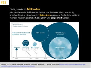 CC: Flickr: Don
Ob 28, 32 oder 33 Milliarden:
Mit zunehmender Zahl werden Geräte und Sensoren einen beständig
anschwellenden, nie gekannten Datenstrom erzeugen. Große Informations-
mengen müssen gesammelt, analysiert und gespeichert werden
Siemens. (2014). Internet der Dinge: Fakten und Prognosen. Abgerufen 21. August 2015, unter http://www.siemens.com/innovation/de/home/pictures-of-the-
future/digitalisierung-und-software/internet-of-things-fakten-und-prognosen.html
#21
 