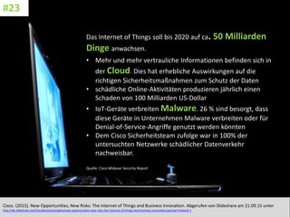 CC: Flickr: Don
Cisco. (2015). New Opportunities, New Risks: The Internet of Things and Business Innovation. Abgerufen von Slideshare am 21.09.15 unter
http://de.slideshare.net/CiscoBusinessInsights/new-opportunities-new-risks-the-internet-of-things-and-business-innovation-german?related=1
#23
Das Internet of Things soll bis 2020 auf ca. 50 Milliarden
Dinge anwachsen.
• Mehr und mehr vertrauliche Informationen befinden sich in
der Cloud. Dies hat erhebliche Auswirkungen auf die
richtigen Sicherheitsmaßnahmen zum Schutz der Daten
• schädliche Online-Aktivitäten produzieren jährlich einen
Schaden von 100 Milliarden US-Dollar
• IoT-Geräte verbreiten Malware. 26 % sind besorgt, dass
diese Geräte in Unternehmen Malware verbreiten oder für
Denial-of-Service-Angriffe genutzt werden könnten
• Dem Cisco Sicherheitsteam zufolge war in 100% der
untersuchten Netzwerke schädlicher Datenverkehr
nachweisbar.
Quelle: Cisco Midyear Security Report
 