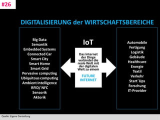 CC: Flickr: Don
Quelle: Eigene Darstellung
#26
 