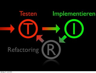 Testen   Implementieren

                         T             I
            Refactoring          R
Montag, 21. Juni 2010
 
