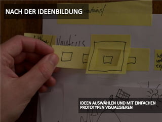 NACH DER IDEENBILDUNGIDEEN AUSWÄHLEN UND MIT EINFACHEN PROTOTYPEN VISUALISIEREN