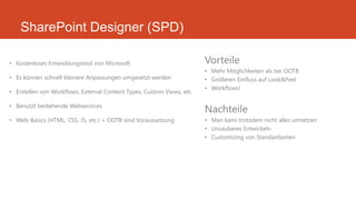 SharePoint Designer (SPD)
• Kostenloses Entwicklungstool von Microsoft
• Es können schnell kleinere Anpassungen umgesetzt werden
• Erstellen von Workflows, External Content Types, Custom Views, etc.
• Benutzt bestehende Webservices
• Web-Basics (HTML, CSS, JS, etc.) + OOTB sind Voraussetzung
Vorteile
• Mehr Möglichkeiten als bei OOTB
• Größeren Einfluss auf Look&Feel
• Workflows!
Nachteile
• Man kann trotzdem nicht alles umsetzen
• Unsauberes Entwickeln
• Customizing von Standardseiten
 