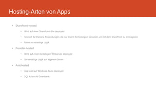 Hosting-Arten von Apps
• SharePoint-hosted
• Wird auf einer SharePoint-Site deployed
• Sinnvoll für kleinere Anwendungen, die nur Client-Technologien benutzen um mit dem SharePoint zu interagieren
• Keine serverseitige Logik
• Provider-hosted
• Wird auf einem beliebigen Webserver deployed
• Serverseitige Logik auf eigenem Server
• Autohosted
• App wird auf Windows Azure deployed
• SQL Azure als Datenbank
 